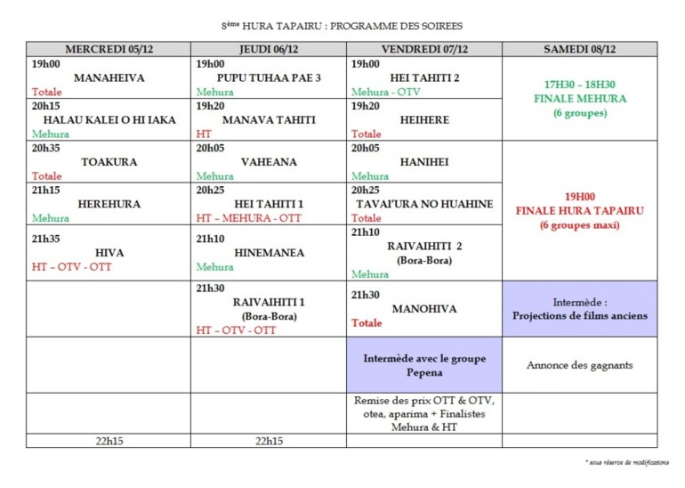 Hura Tapairu : que la danse s’avance