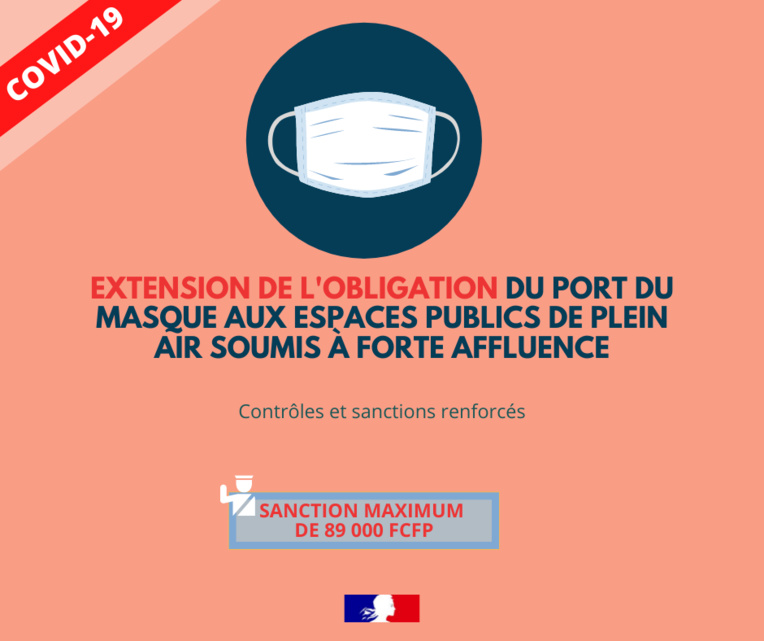 Le masque obligatoire dans les espaces publics