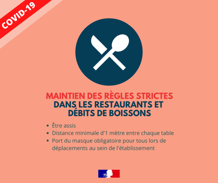 Le masque obligatoire dans les espaces publics