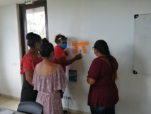 La méthode d'élaboration de business plan du PRISM, à base de beaucoup de post-it La méthode d'élaboration de business plan du PRISM, à base de beaucoup de post-it