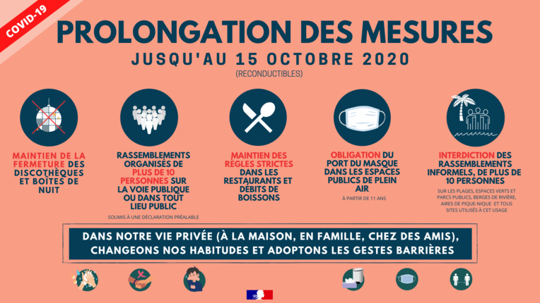 Les mesures sanitaires prolongées au 15 octobre