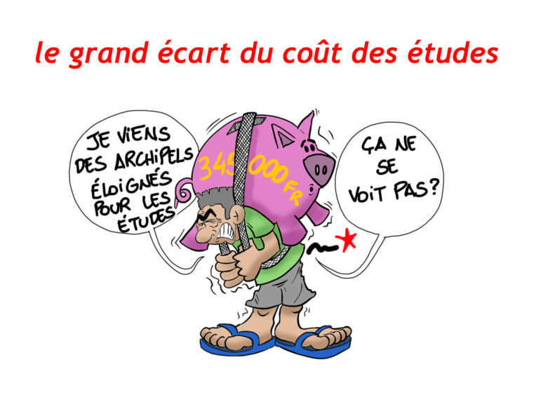 "Motivé !", par Munoz "Motivé !", par Munoz