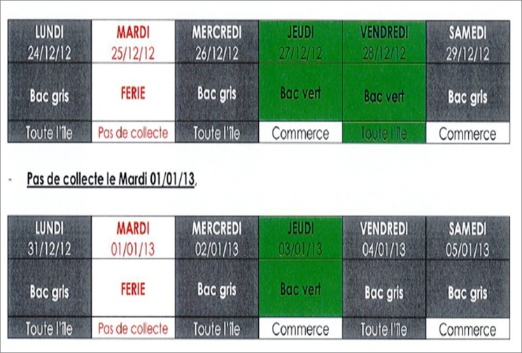 Moorea: Collecte des ordures ménagères Moorea: Collecte des ordures ménagères