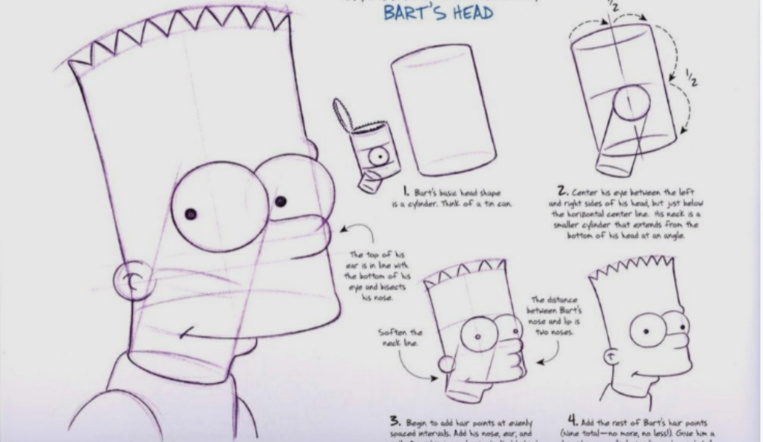 Comment fait-on un dessin animé ? Comment fait-on un dessin animé ?