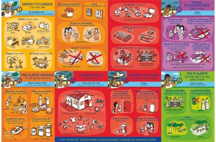 Cliquez sur l'image pour agrandir Cliquez sur l'image pour agrandir