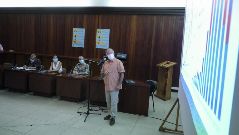 Covid-19 : Le "plus dur" de l'épidémie est passé Covid-19 : Le "plus dur" de l'épidémie est passé