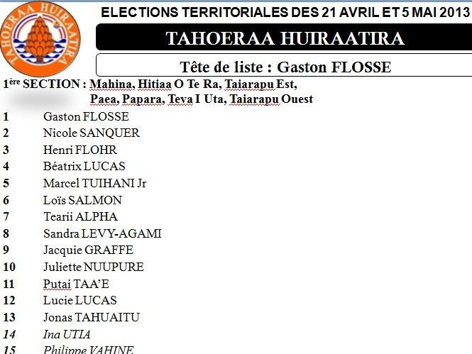 La liste du Tahoeraa Huiraatira aux Territoriales 2013
