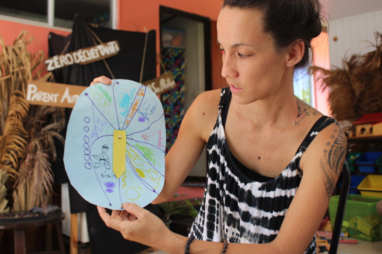 Les émotions au cœur d’un nouvel atelier Les émotions au cœur d’un nouvel atelier