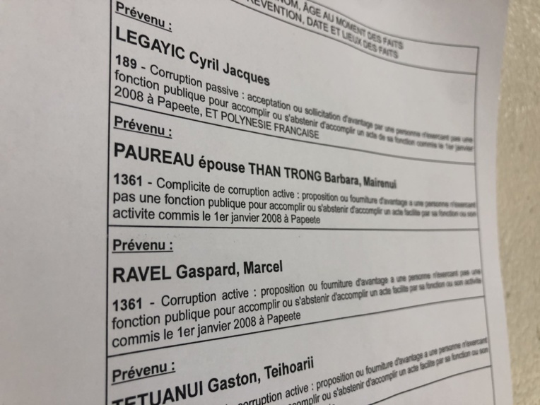 Nouveau renvoi pour l'affaire Ravel-Le Gayic