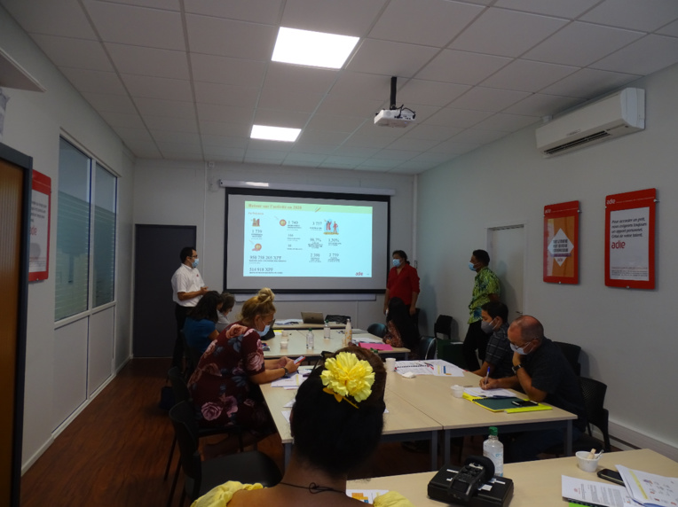 1 740 microcrédits délivrés par l’Adie en 2020