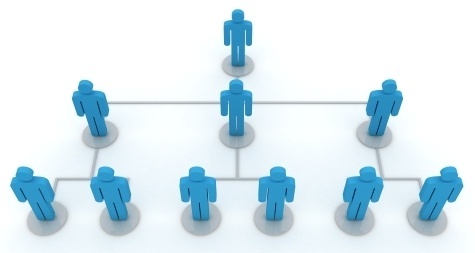 Les ventes pyramidales interdites en Polynésie