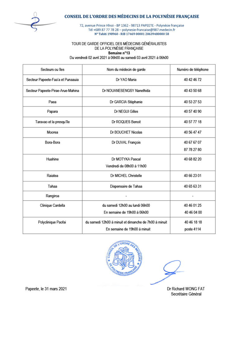 Pharmacies, médecins et vétérinaires de garde du vendredi 2 au lundi 5 avril 2021 Pharmacies, médecins et vétérinaires de garde du vendredi 2 au lundi 5 avril 2021
