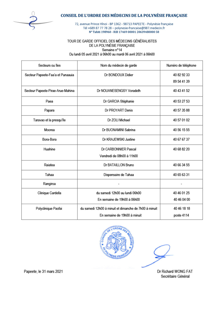 Pharmacies, médecins et vétérinaires de garde du vendredi 2 au lundi 5 avril 2021 Pharmacies, médecins et vétérinaires de garde du vendredi 2 au lundi 5 avril 2021