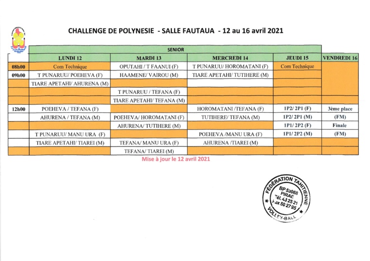 Challenge de Polynésie : Les îles smashent à Tahiti