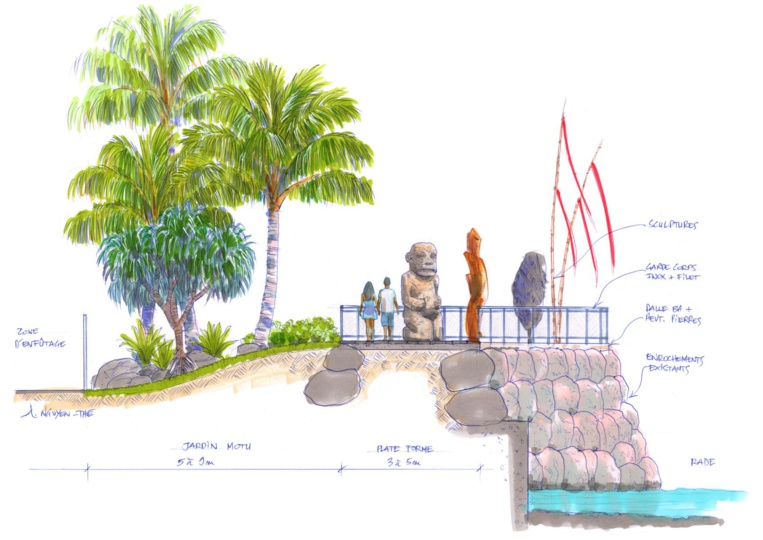 Une promenade piétonne à Motu Uta Une promenade piétonne à Motu Uta