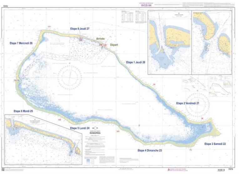 Les étapes prévues pour les deux sportifs.