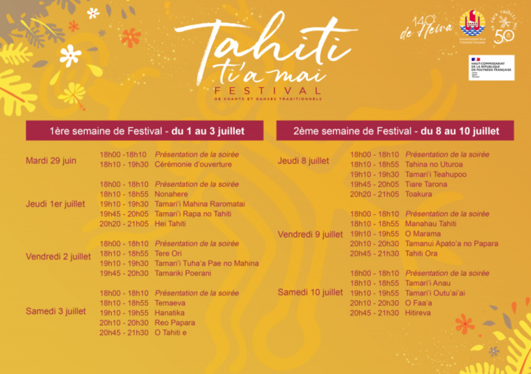 Tahiti Ti’a Mai : Festivités retrouvées Tahiti Ti’a Mai : Festivités retrouvées