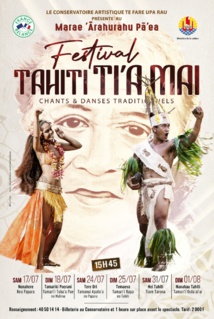 Au marae Arahurahu , 12 groupes au lieu d'un