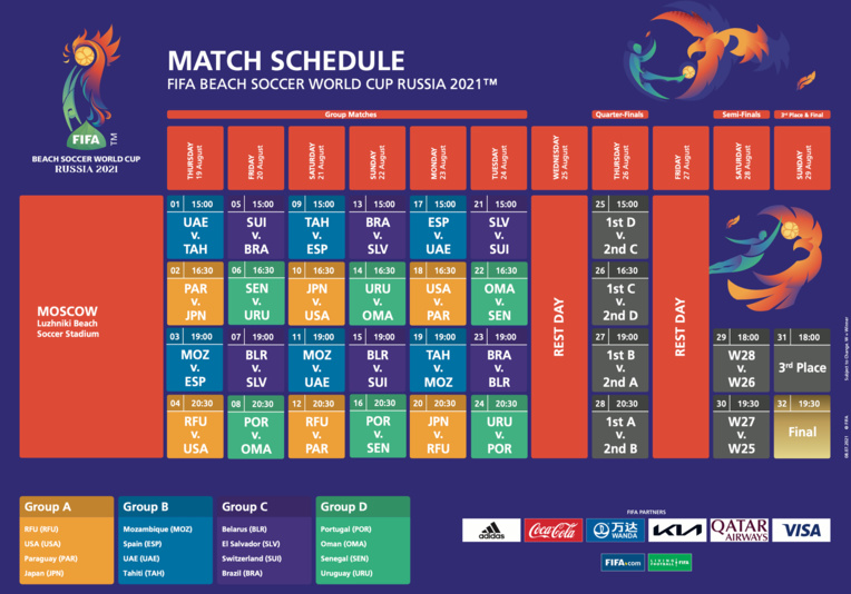 Les Tiki Toa avec l'Espagne, les Emirats Arabes Unis et le Mozambique Les Tiki Toa avec l'Espagne, les Emirats Arabes Unis et le Mozambique