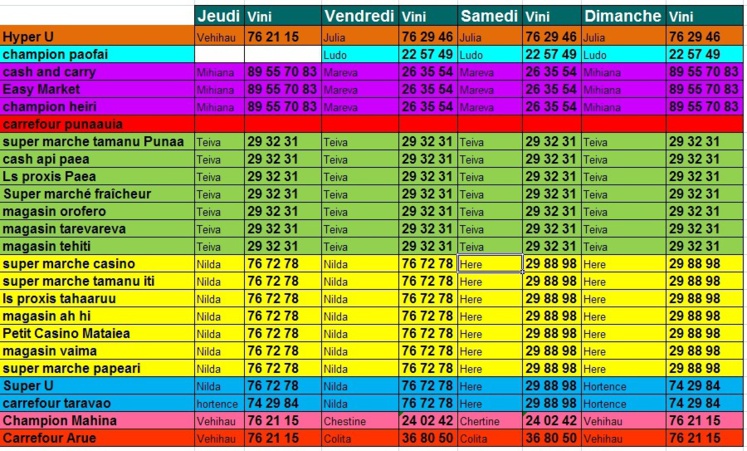 Récolte du "Collectif solidarité pour tous" du jeudi 15 août au dimanche 18 août Récolte du "Collectif solidarité pour tous" du jeudi 15 août au dimanche 18 août