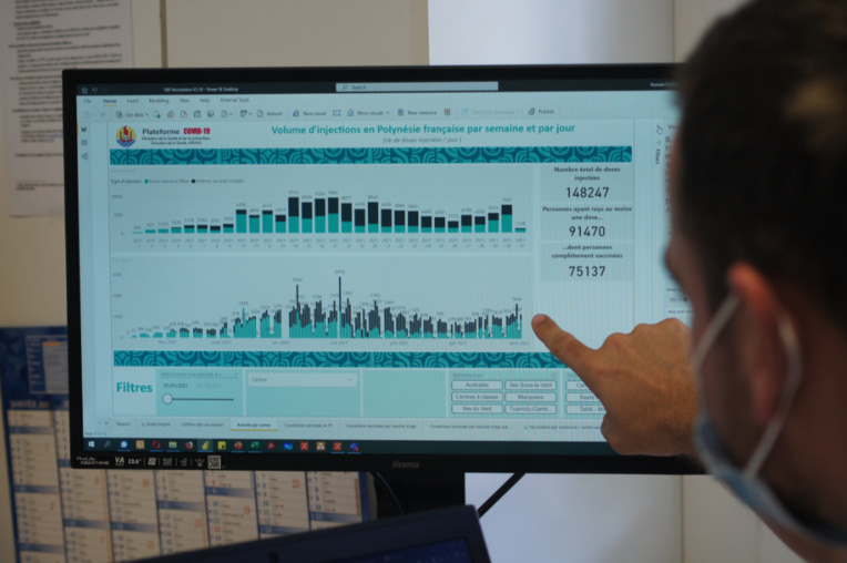 Vaccination : Le déclic Delta Vaccination : Le déclic Delta