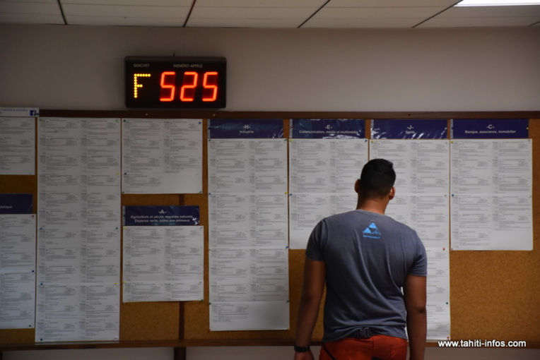 Le maintien de l’emploi en trompe-l’œil en 2020 Le maintien de l’emploi en trompe-l’œil en 2020