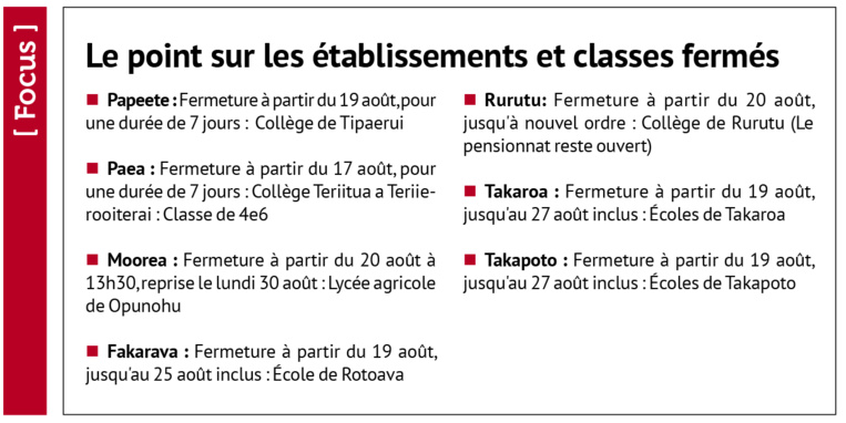 Un vaccinodrome au lycée du Diadème Un vaccinodrome au lycée du Diadème