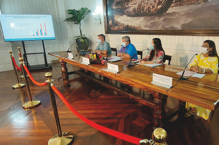 Le pic épidémique est passé Le pic épidémique est passé