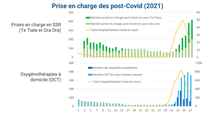La rééducation, l'autre combat La rééducation, l'autre combat