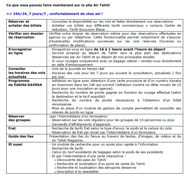 Nouveau site internet Air Tahiti