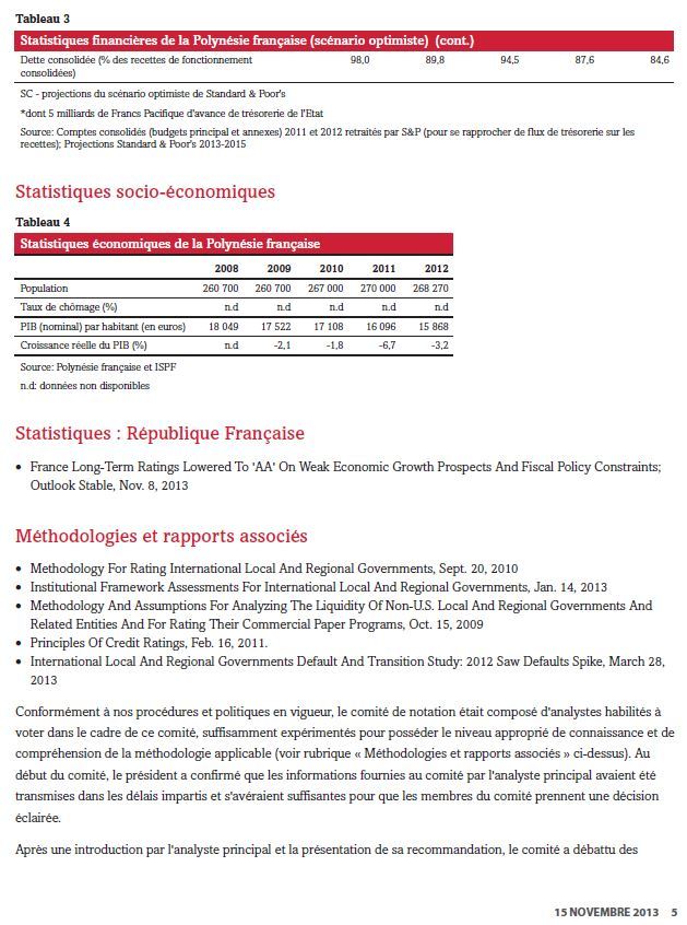 Standard & Poor's confirme la note 'BB+' de la Polynésie française avec une perspective  désormais positive.