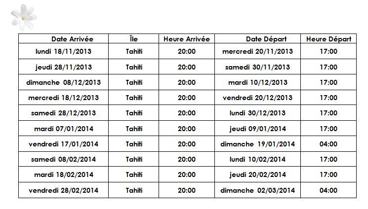 Trois paquebots prévus pour cette semaine à Papeete et dans les îles