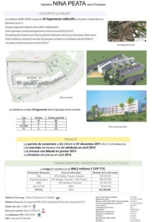 Logement social: Les partenaires "Etat-Pays-OPH" financent l'opération Nina Peata Logement social: Les partenaires "Etat-Pays-OPH" financent l'opération Nina Peata