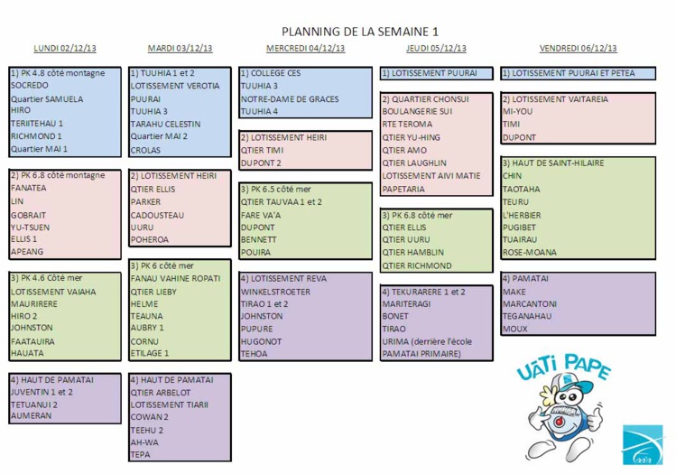 Relèves des compteurs d’eau du 2 au 6 décembre à Faa'a Relèves des compteurs d’eau du 2 au 6 décembre à Faa'a