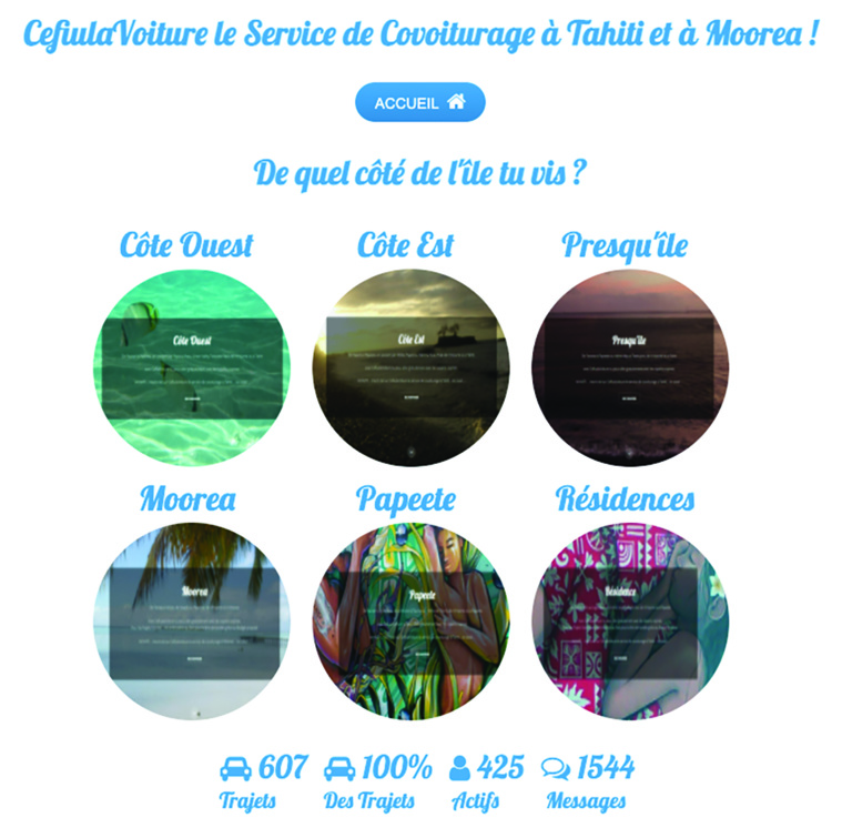 Les secteurs proposés par l'application Les secteurs proposés par l'application