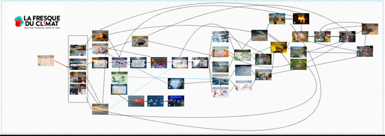 Jouez à la "Fresque du climat" à l'occasion de la Nuit de la lecture Jouez à la "Fresque du climat" à l'occasion de la Nuit de la lecture