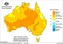 Températures en Australie : 2013, année de tous les records