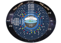 Dessin de Claude Teriierooiterai. Dessin de Claude Teriierooiterai.