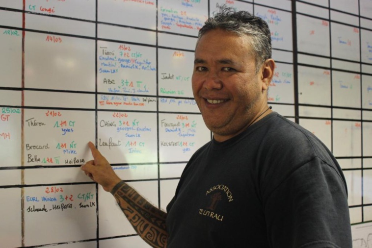 À Te u’i rau “on essaie de faire au mieux” À Te u’i rau “on essaie de faire au mieux”