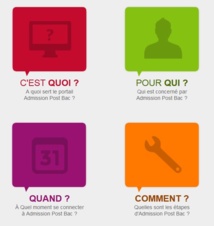 Cliquez pour aller sur le site Cliquez pour aller sur le site