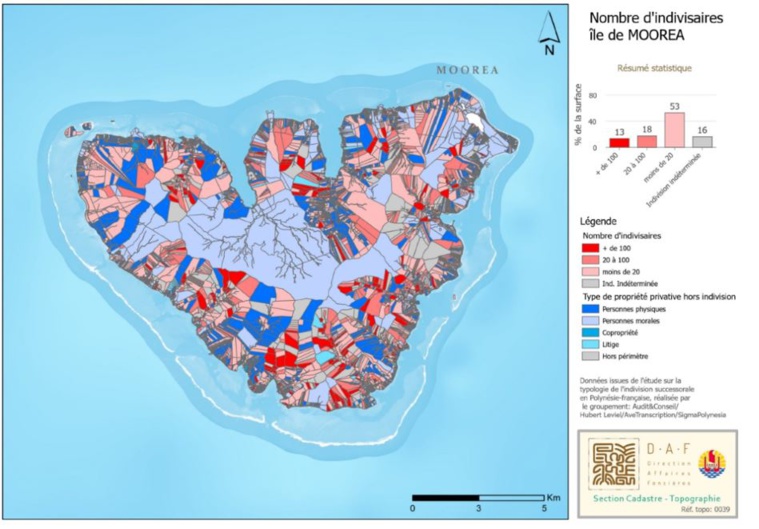 L’île de Moorea au regard des données de l’étude Typologie de l’indivision successorale en Polynésie française.