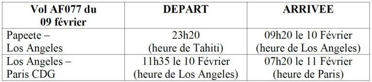 AIR FRANCE: modification des horaires de vol ce week-end AIR FRANCE: modification des horaires de vol ce week-end