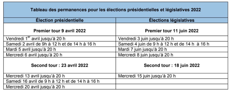 Permanences électorales pour l'établissement des procurations au tribunal de Papeete Permanences électorales pour l'établissement des procurations au tribunal de Papeete
