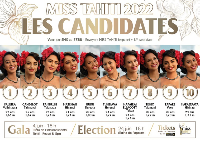 Dix candidates pour une couronne Dix candidates pour une couronne