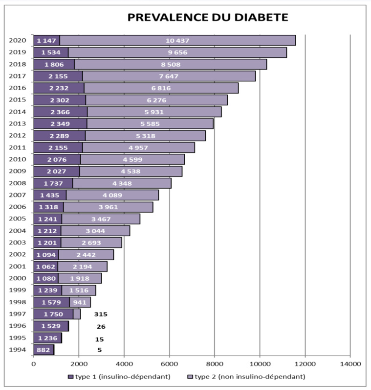 L'équilibre difficile entre le "coût" et le "prix" de la santé L'équilibre difficile entre le "coût" et le "prix" de la santé