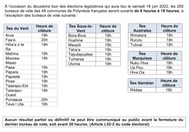 Les horaires des bureaux de vote au second tour Les horaires des bureaux de vote au second tour
