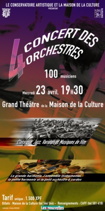 Concert des 4 orchestres ce mercredi 23 avril: il reste encore des places!