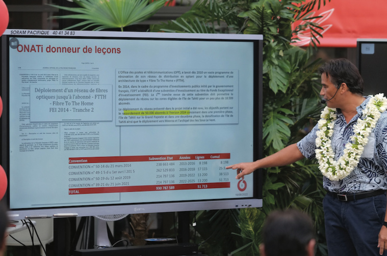 Recours, 5G, va'a, forfaits illimités… Vodafone fait le show pour ses 9 ans Recours, 5G, va'a, forfaits illimités… Vodafone fait le show pour ses 9 ans