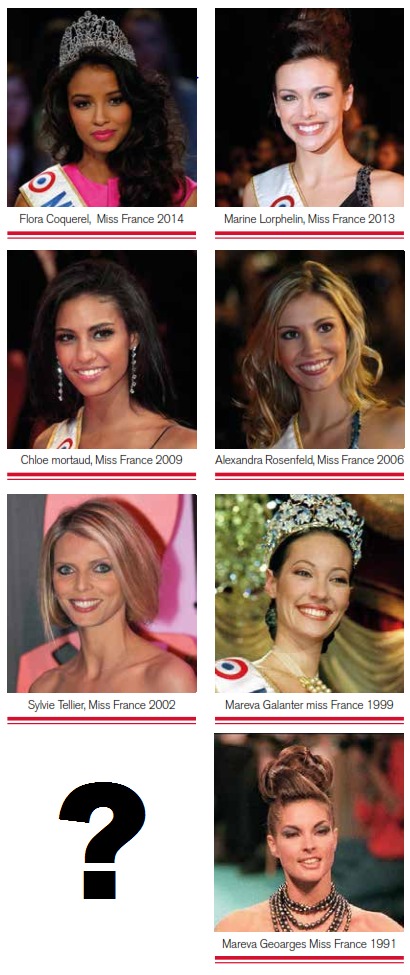 Sept Miss France font le jury de Miss Tahiti