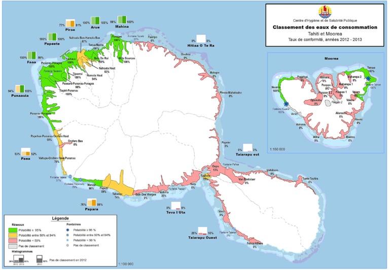 Seul un tiers des Polynésiens a l’eau potable Seul un tiers des Polynésiens a l’eau potable